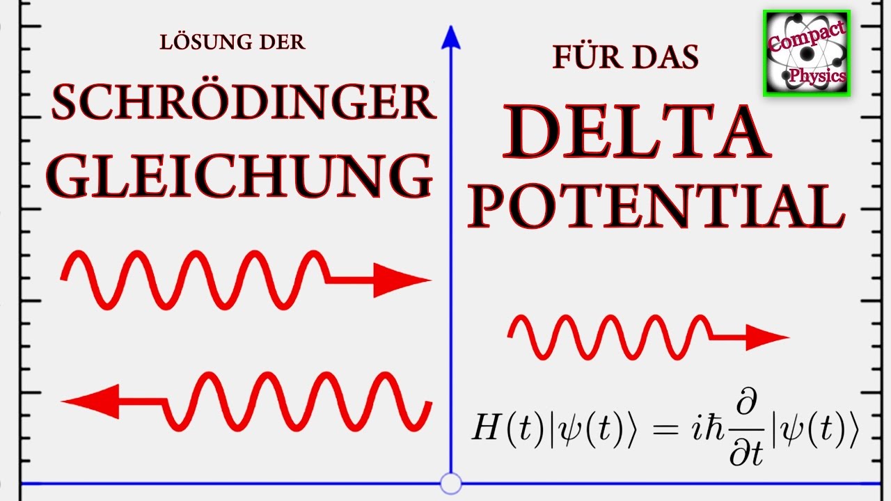 Lösung der Schrödingergleichung für das Delta Potential [Compact Physics]