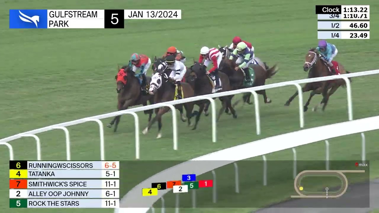Gulfstream Park Replay Show | January 13, 2024