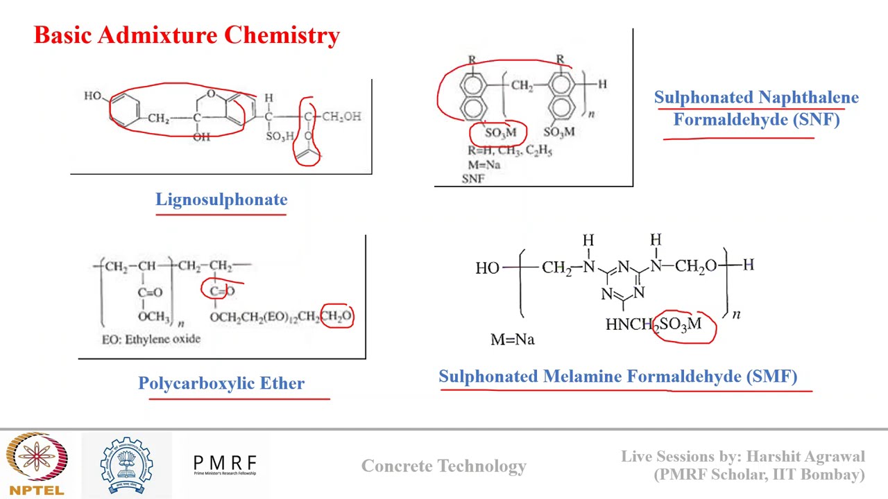 Concrete Technology WEEK 4: Chemical Admixtures and Mineral Admixtures