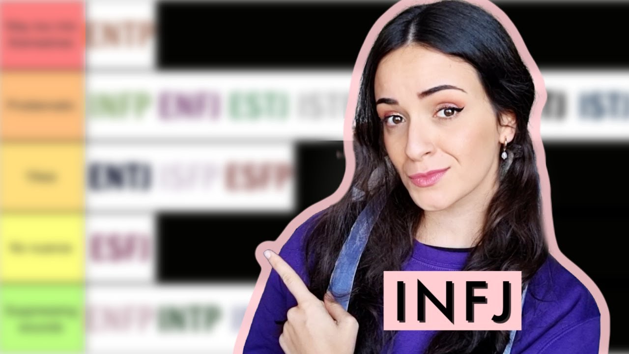 INFJ tier-ranking the 16 personalities