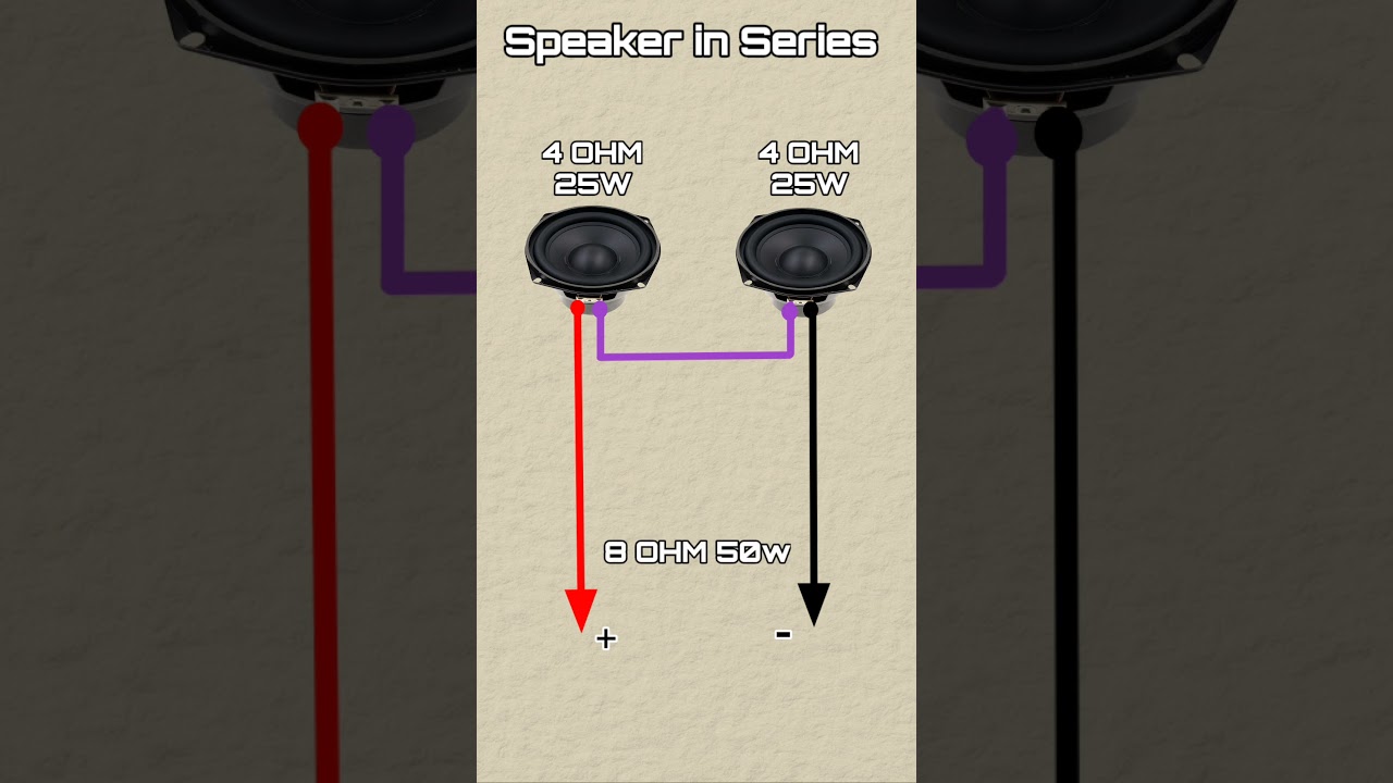 Speaker in series parallel #short