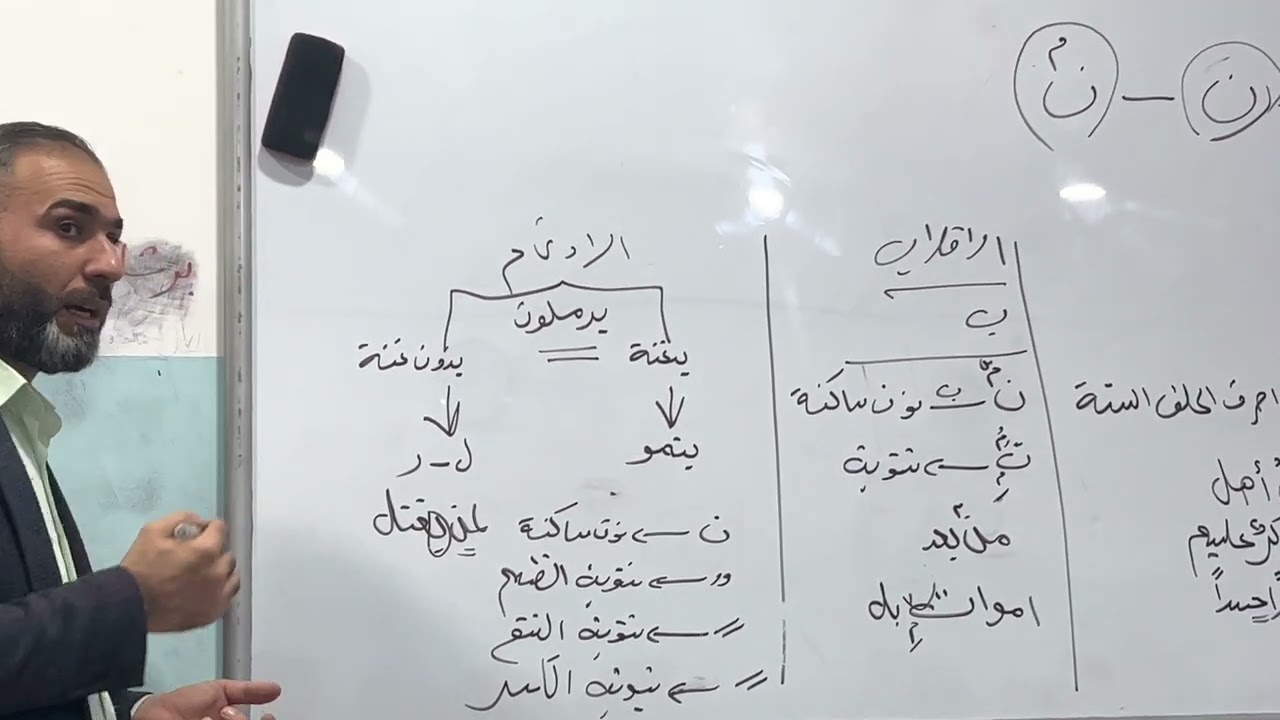 الاستاذ باقر الحلفي شرح احكام النون الساكنه والتنوين للسادس الاعدادي  الاستاذ