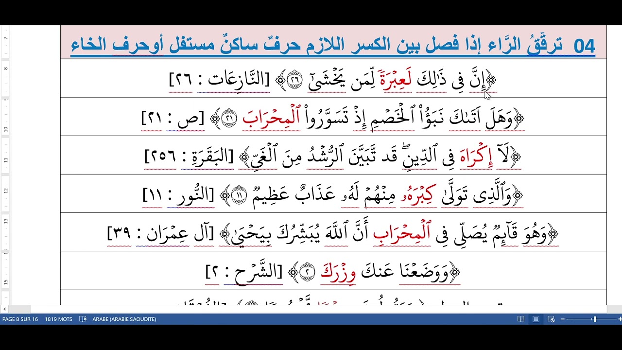 أحْكَامُ الرَّاء المُرَقَّقَة عند ورْش الجزء الثاني 