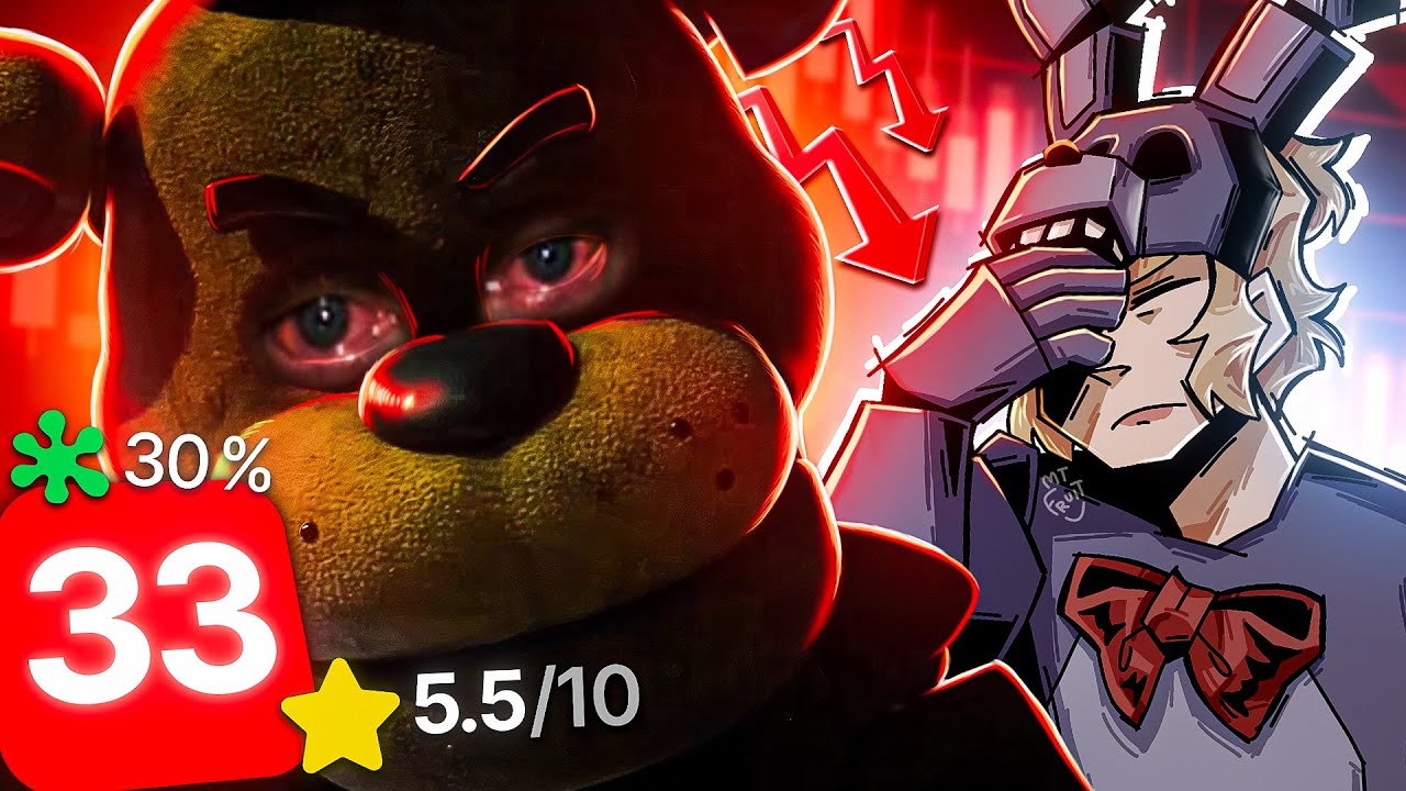П'ЯТЬ НОЧЕЙ У ФРЕДДІ - НАЙГІРШЕ, ЩО ТРАПЛЯЛОСЯ З ФРАНШИЗОЮ FNAF? (Огляд)