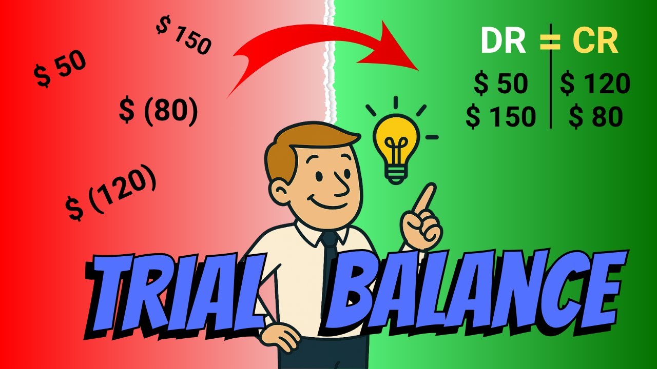 Trial Balance Explained | Accounting Basics for Beginners