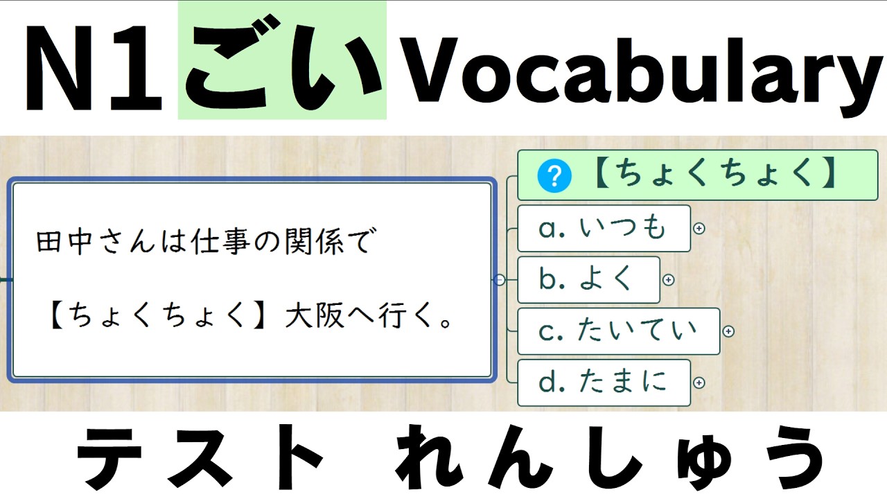 【JLPT直前対策！】JLPT N1語彙 / 日本語能力試験 N1 / JLPT N1 Vocabulary