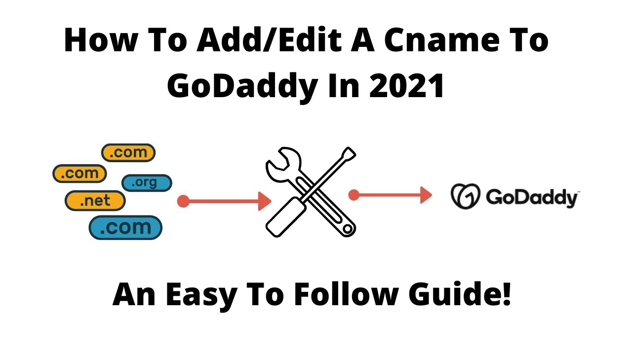 How To Add/Edit A Cname To Godaddy In 2021 (For Beginners)!