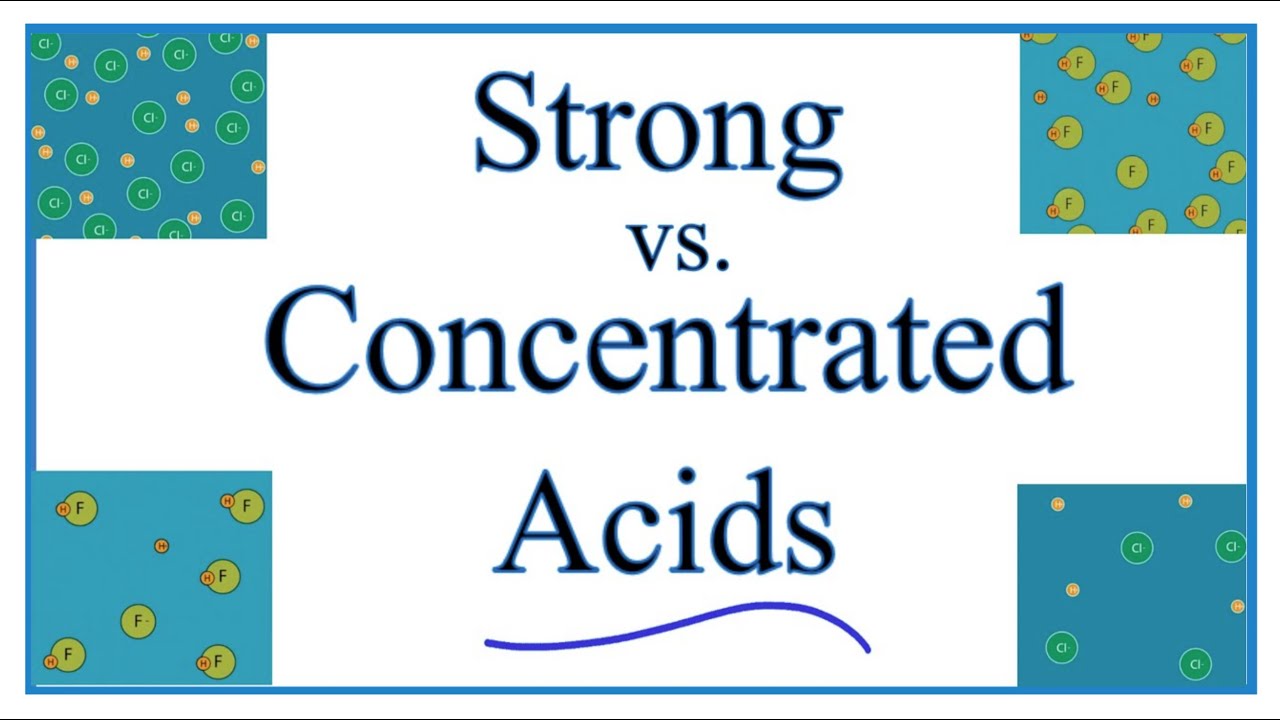 Concentrated Acid vs. Strong Acid (Diagram and Explanations)