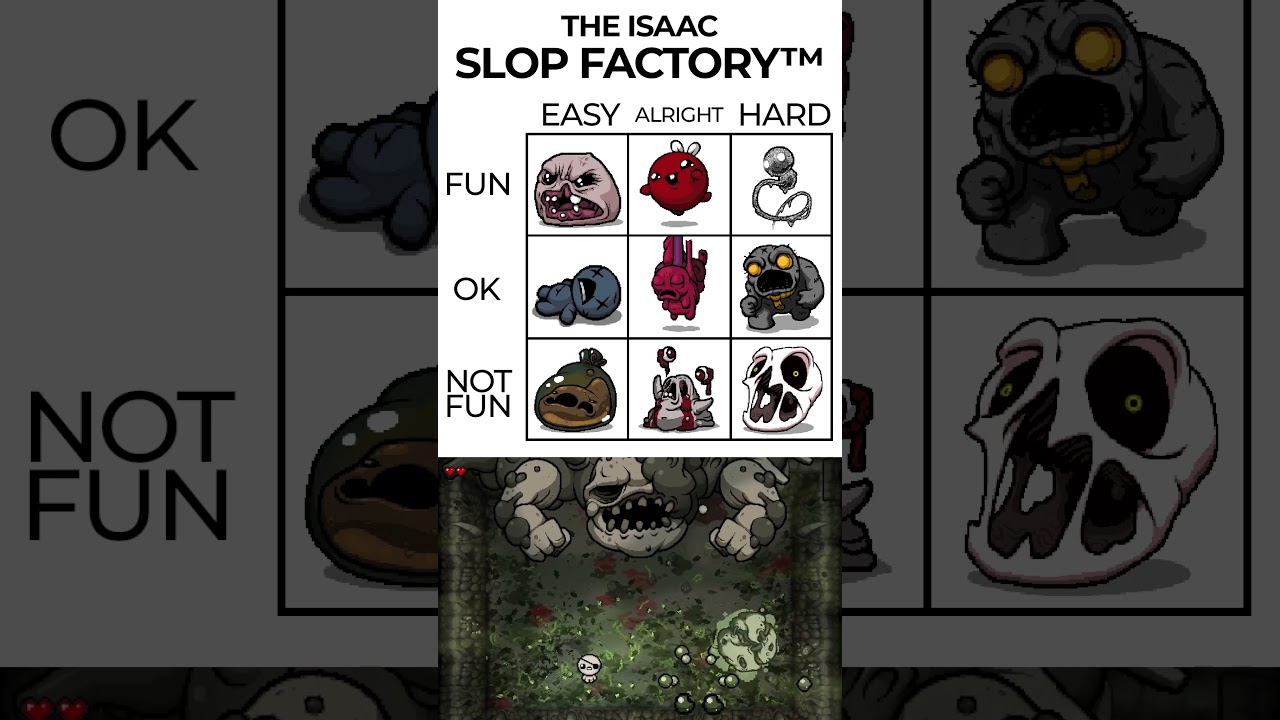 The Binding of Isaac Boss Ranking!