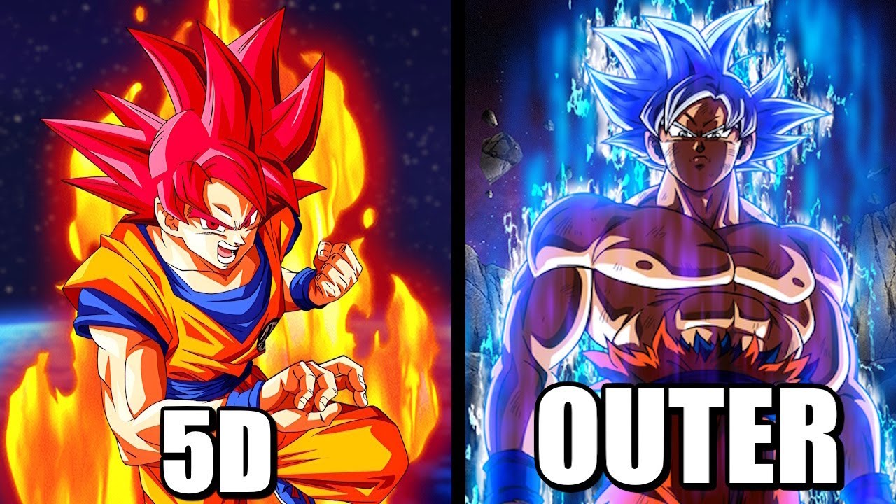 How Strong Did Goku Get In Dragon Ball Super?
