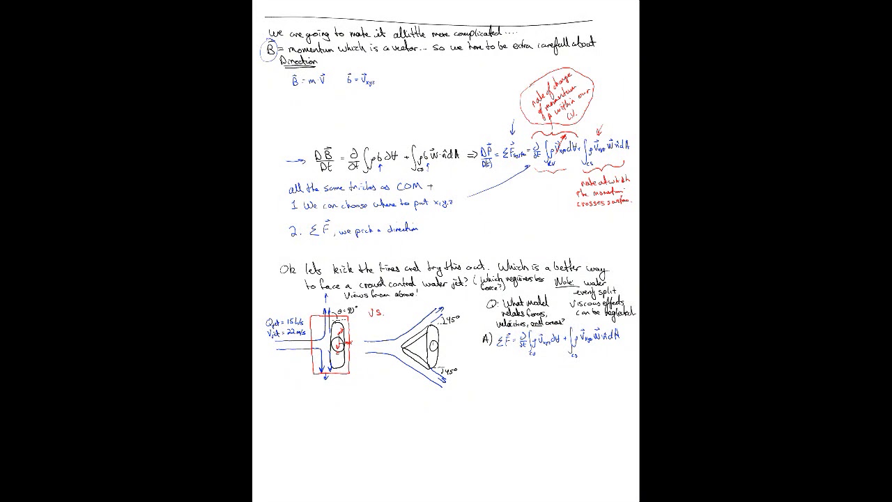 Fluid Mechanics: 36) Introduction to Conservation of Linear Momentum