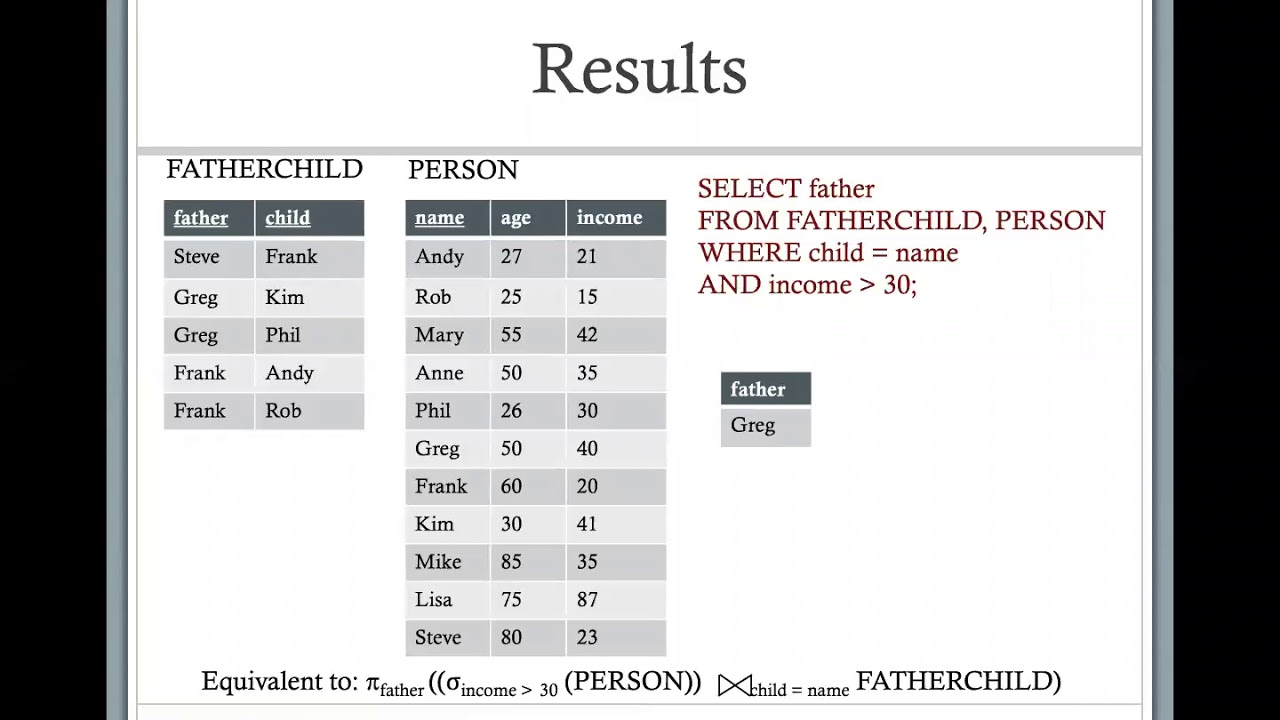 sql dml Part 2 (first lecture)