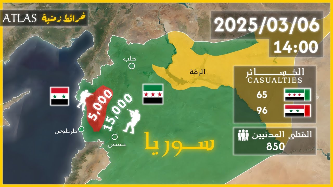 خريطة معركة الساحل السوري 2025 | الحكومة ضد الفلول