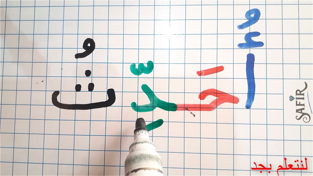 القراءة والكتابة الصحيحة للكلمات #القراءة_المقطعية