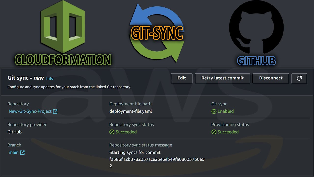 Automating CloudFormation Deployments: The DevOps Way with AWS Git sync & GitHub Actions