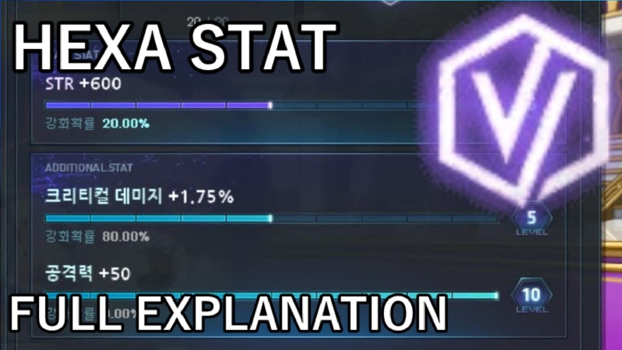 Шестая работа MapleStory: важность HEXA Stat