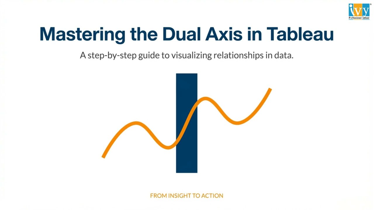 Master Dual Axis Charts in Tableau [2026]