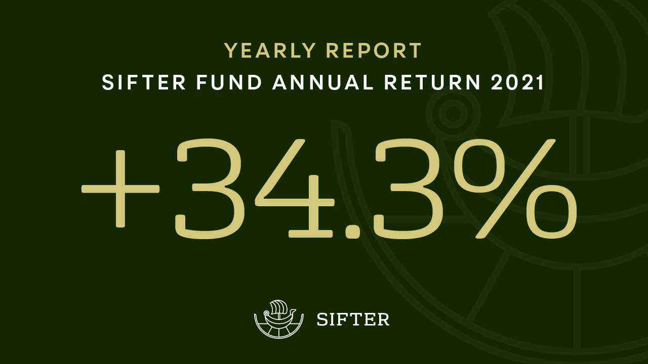 Quality Investing generated an annual return of +34.3% to the Sifter Fund in 2021