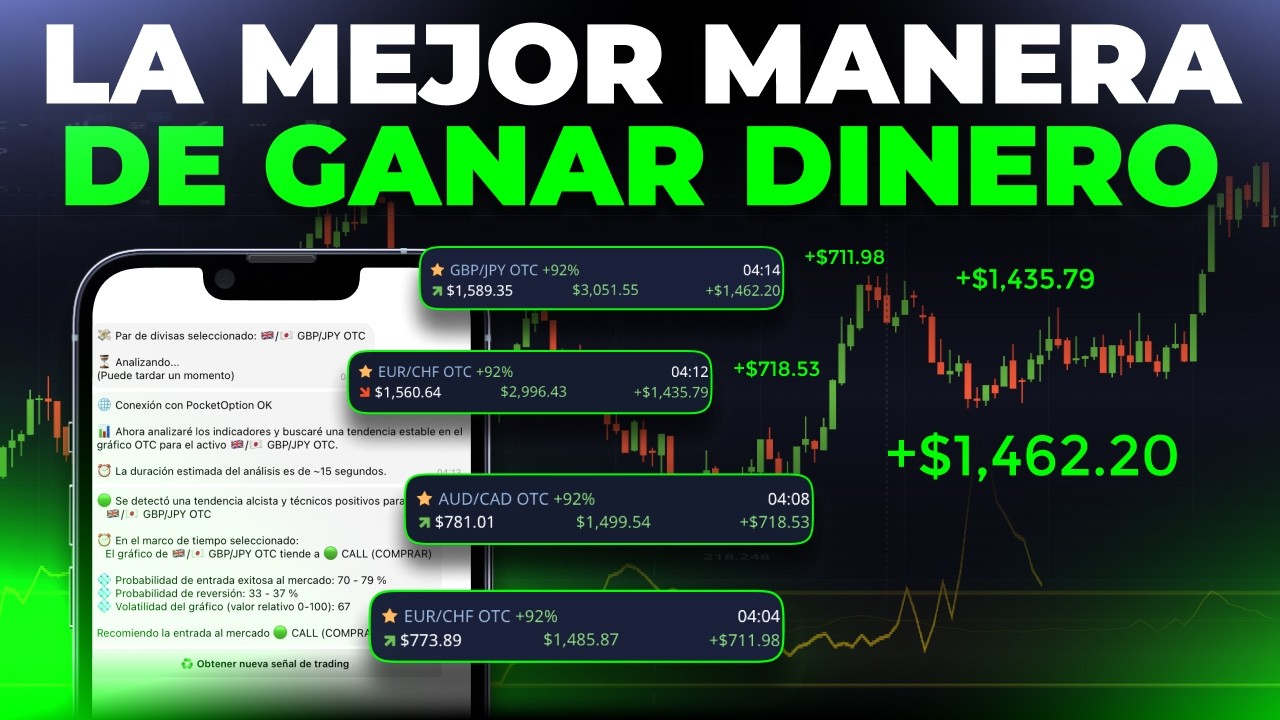 Opciones Binarias: Este Bot Hace Todo por Ti