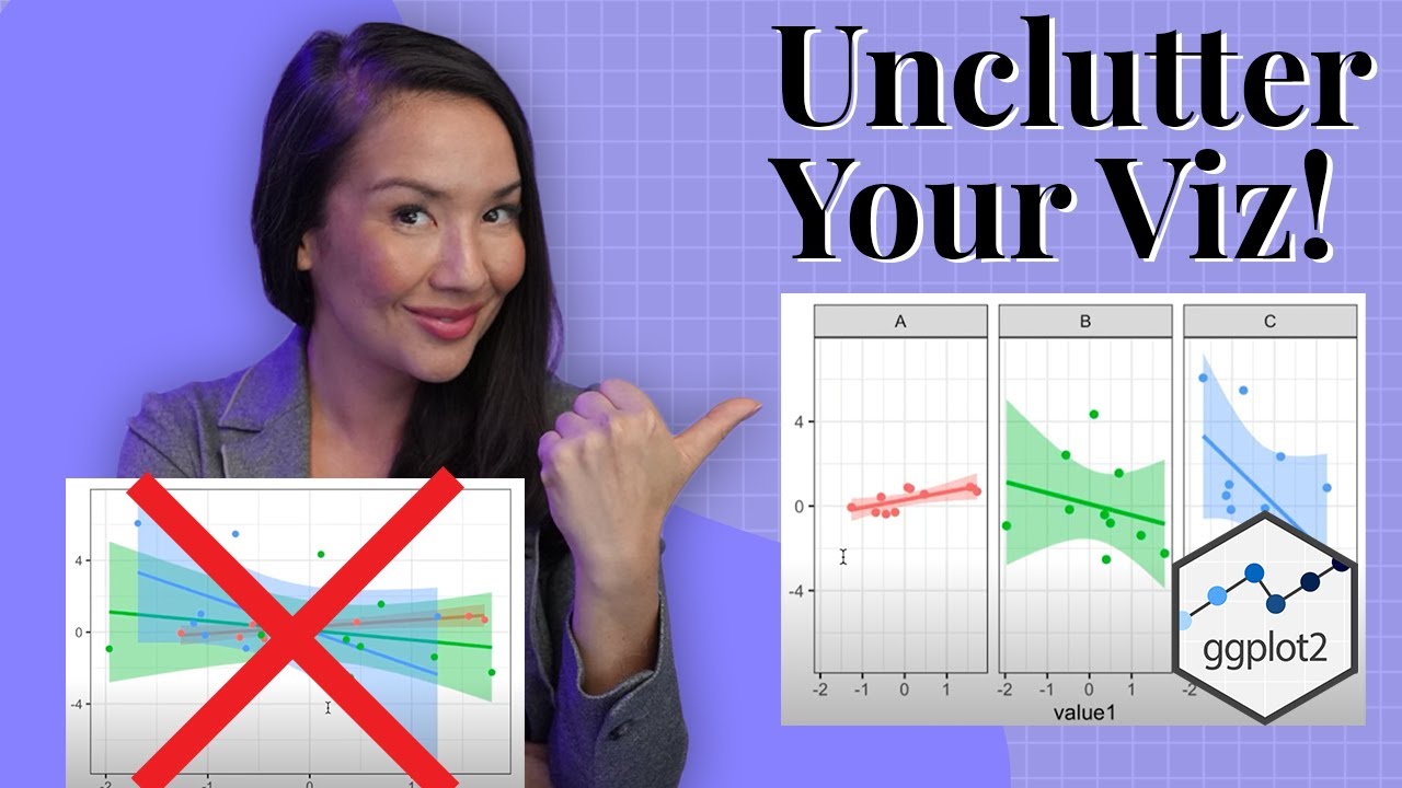 Mastering Facet_Wrap: Uncluttered Data Visualization in R with Dr. Padilla!