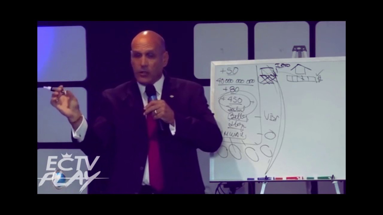 EXPLICACION DEL NEGOCIO AMWAY EN 10 MINUTOS PEPE COHEN