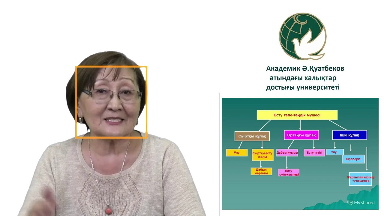 Сембаева Ряш Сембаевна