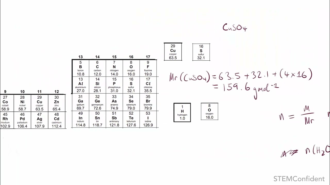 Formula of Hydrated Compound from given Mass - Question 8