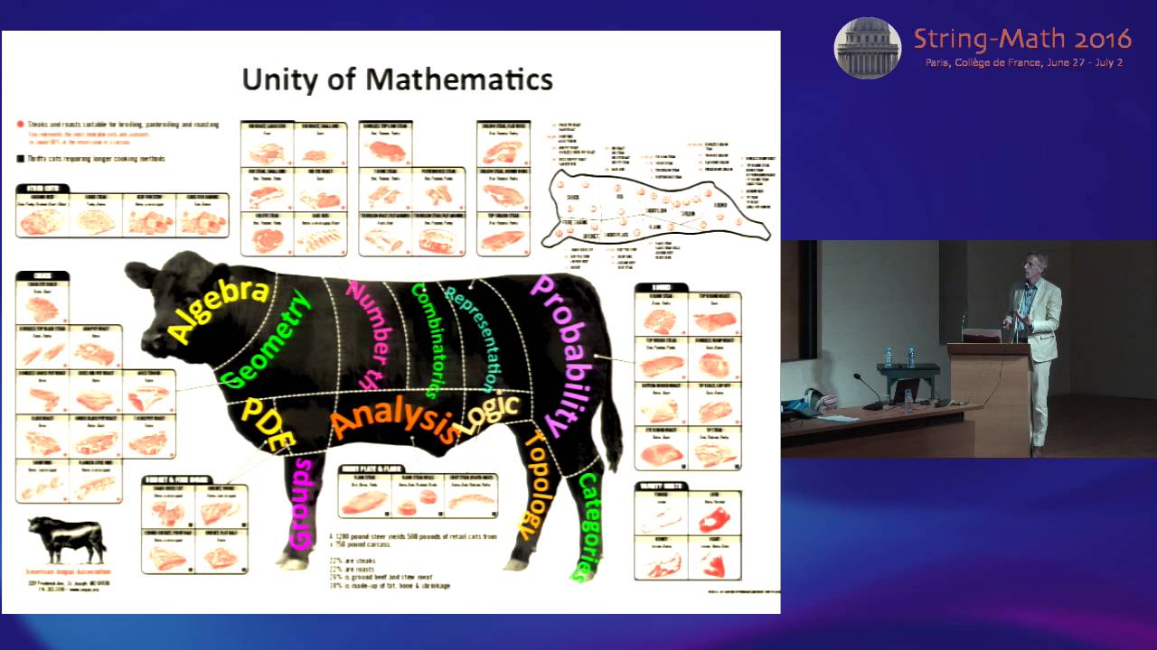 Robbert Dijkgraaf - Quantum Geometry