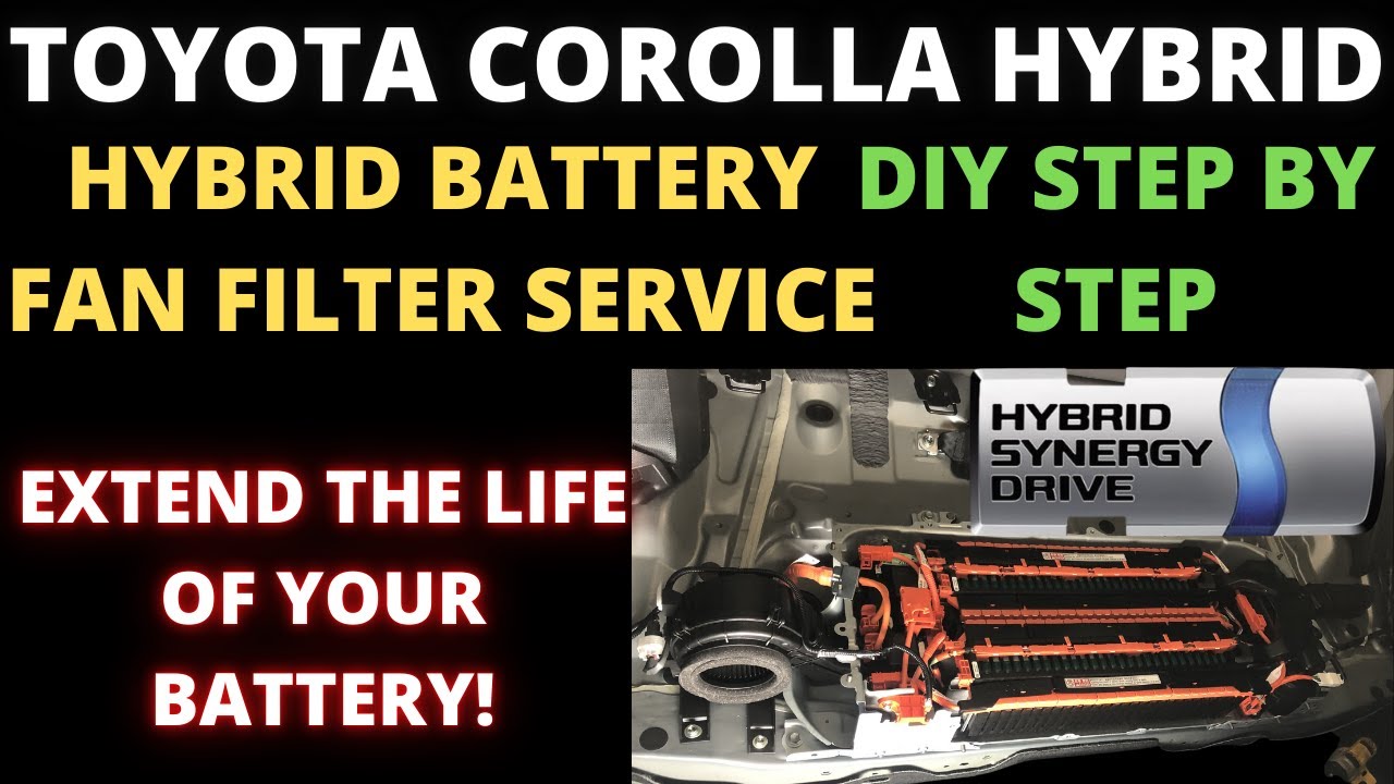 How to replace Hybrid Battery Fan Filter : 2020+ Toyota Corolla