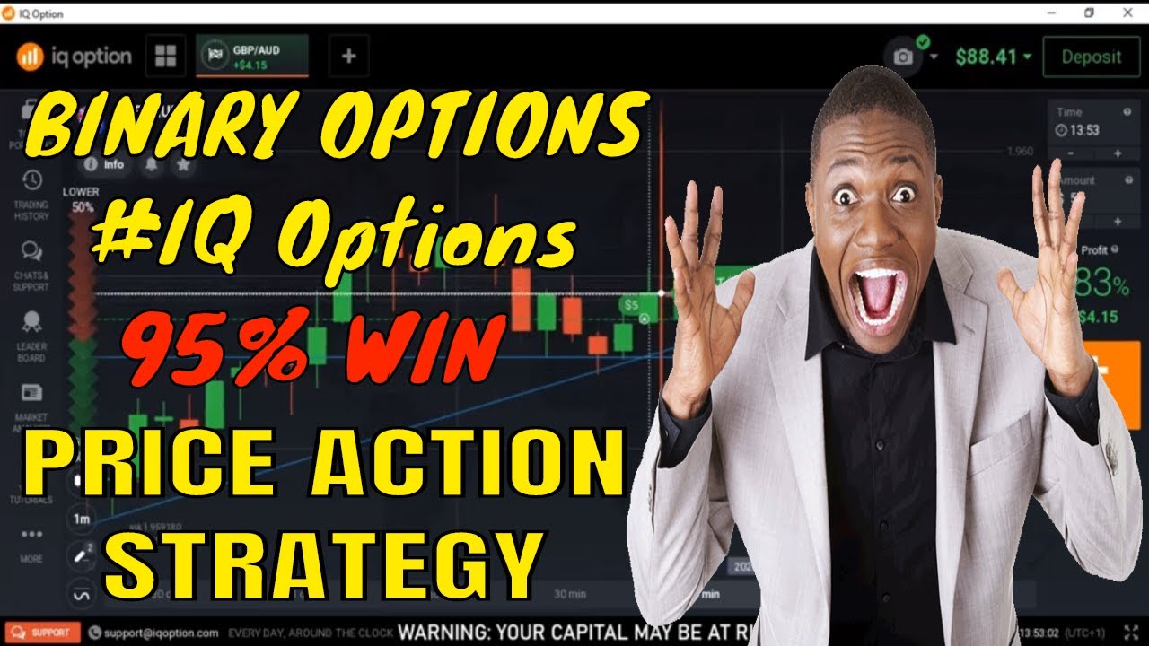 IQ OPTION STRATEGY 2020 : 🔥 95 % WIN Strategy  🔥 IQ Option 2020 🔥 Price Action Strategy