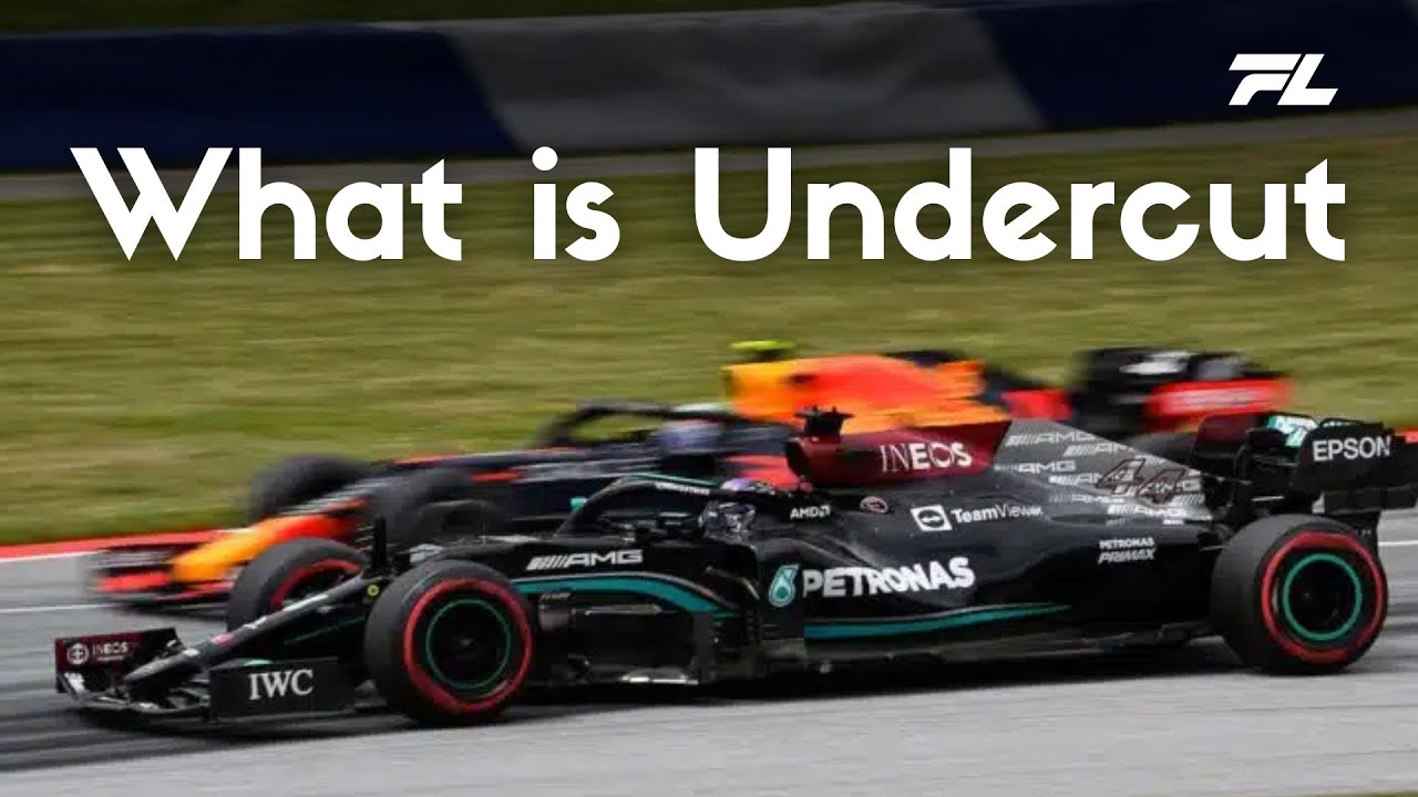 What is Undercut in F1