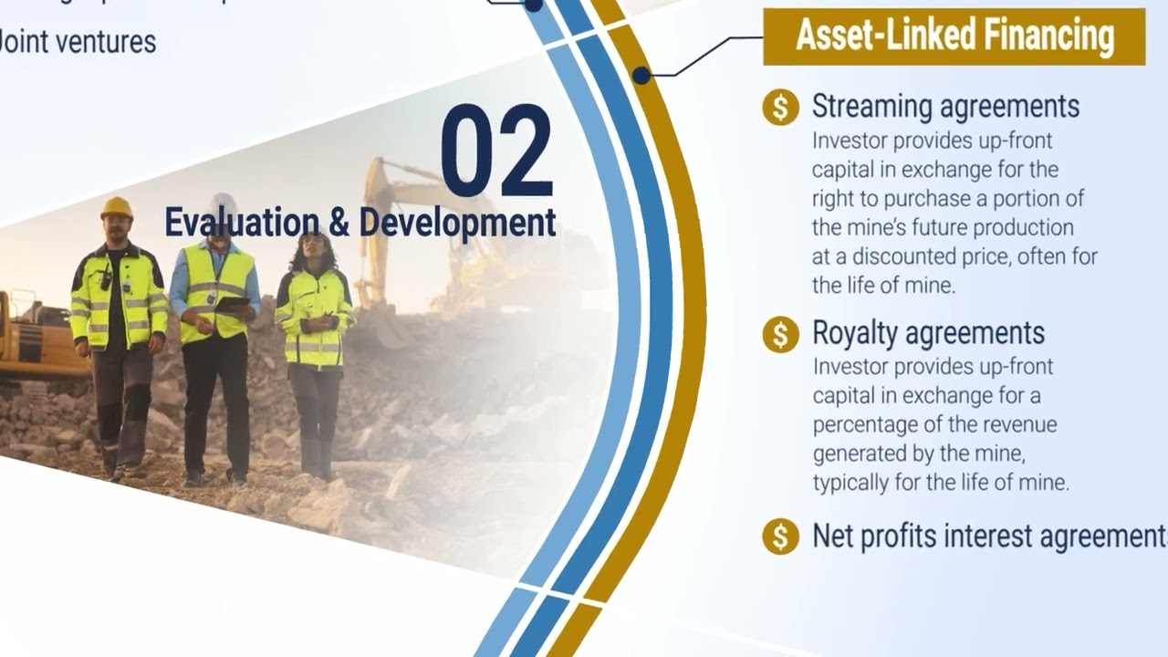 How to Finance a Mine to Production