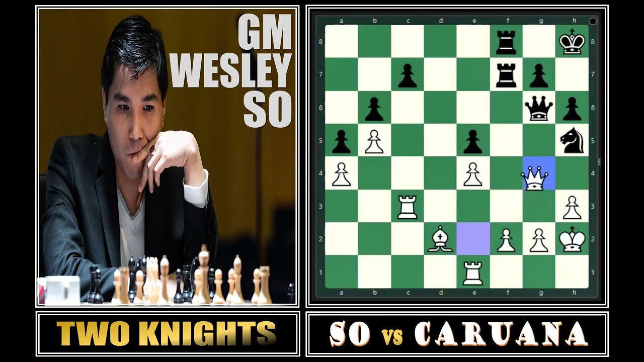 Chess Review: Gm Wesley So - Two Knights Defense #chess