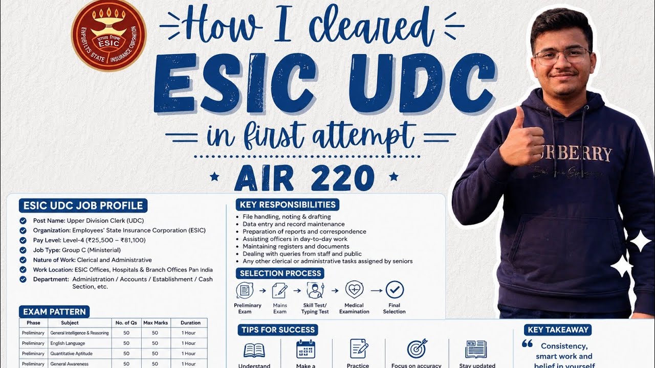 How to clear ESIC UDC IN 1st attempt ,the complete pattern🩵🩵