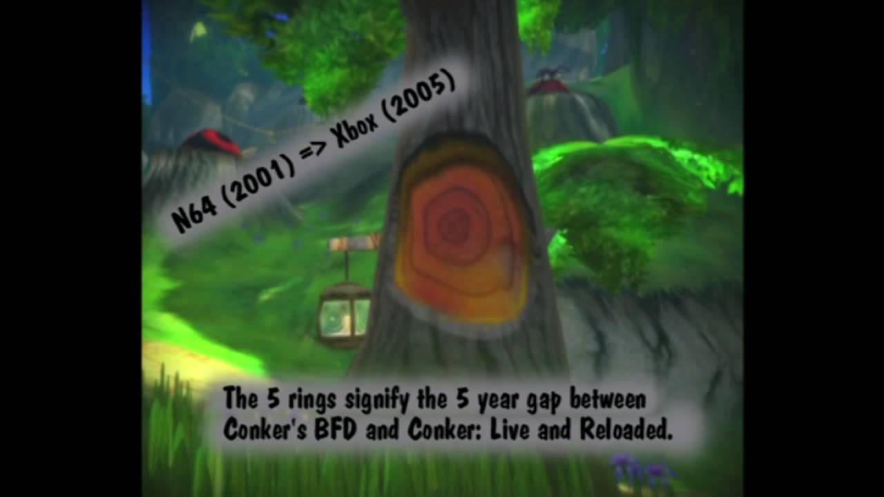 Conker: Live and Reloaded (HD) - Glitches, Tricks and Easter Eggs