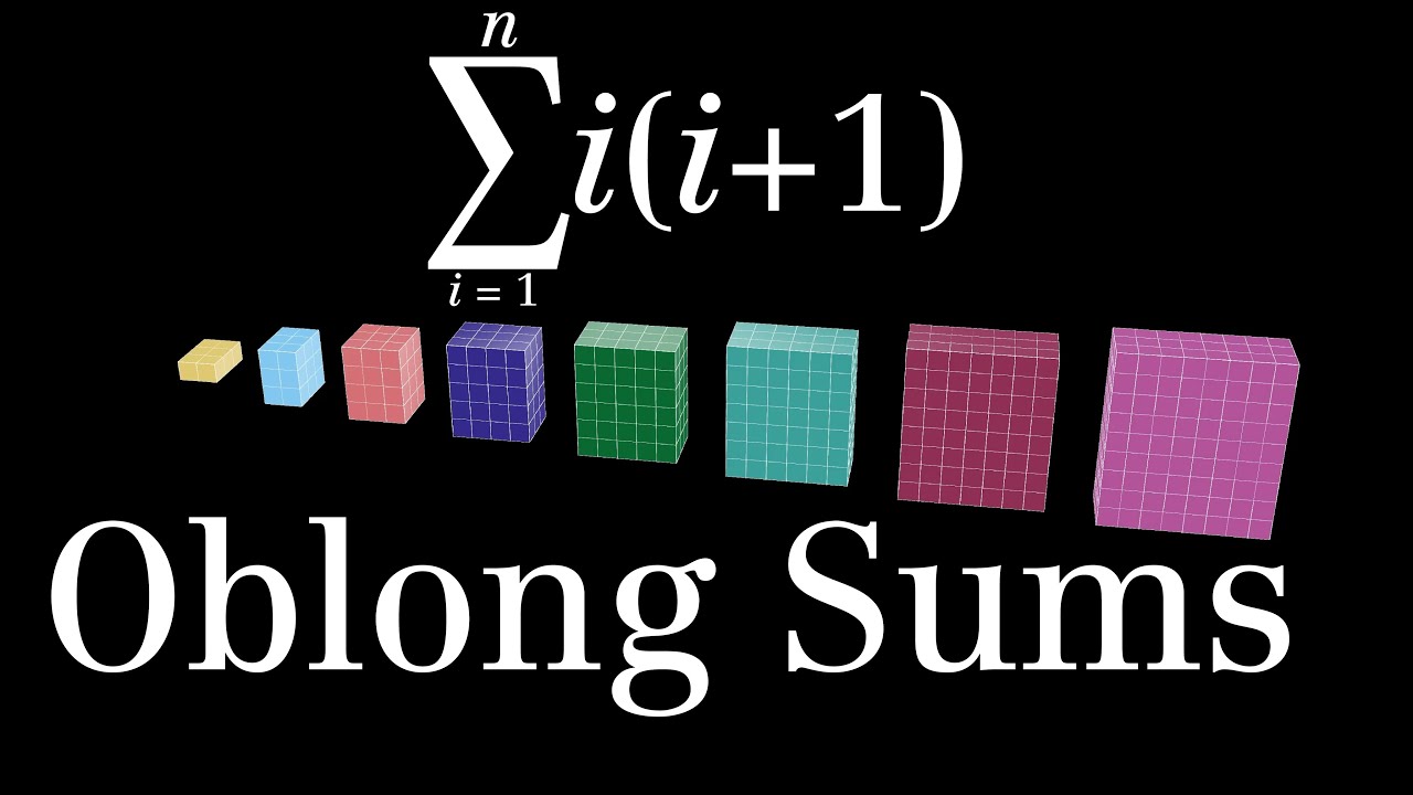 Sums of Oblong Numbers I (visual proof without words)