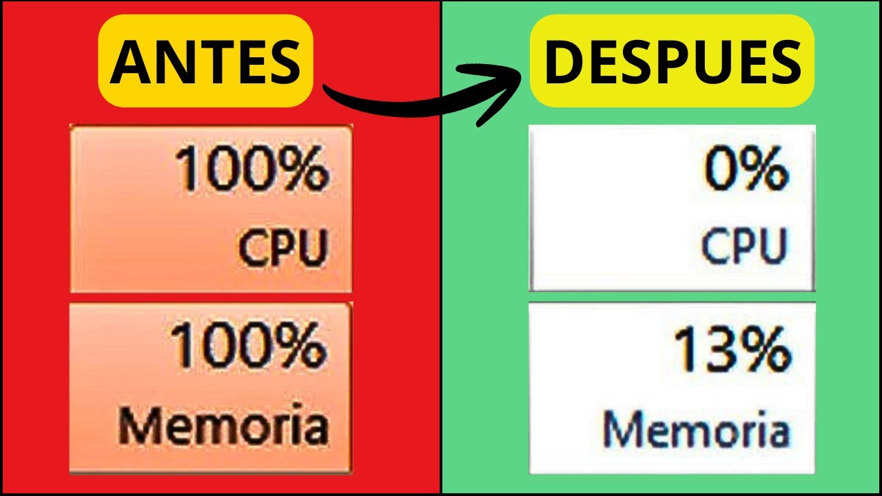 C&oacute;mo liberar RAM en Windows 10 para jugar (M&Eacute;TODO REAL 2026)
