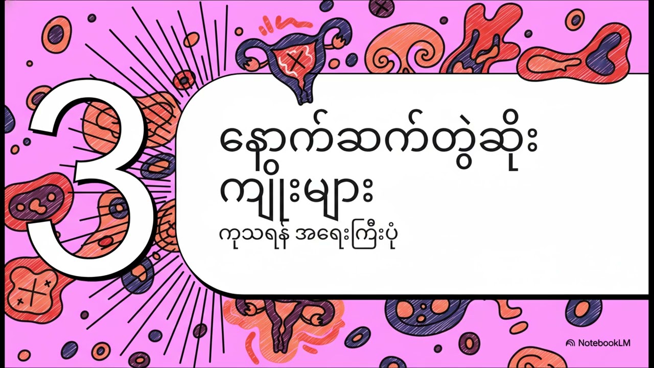 ဂနိုကျခြင်းအကြောင်း