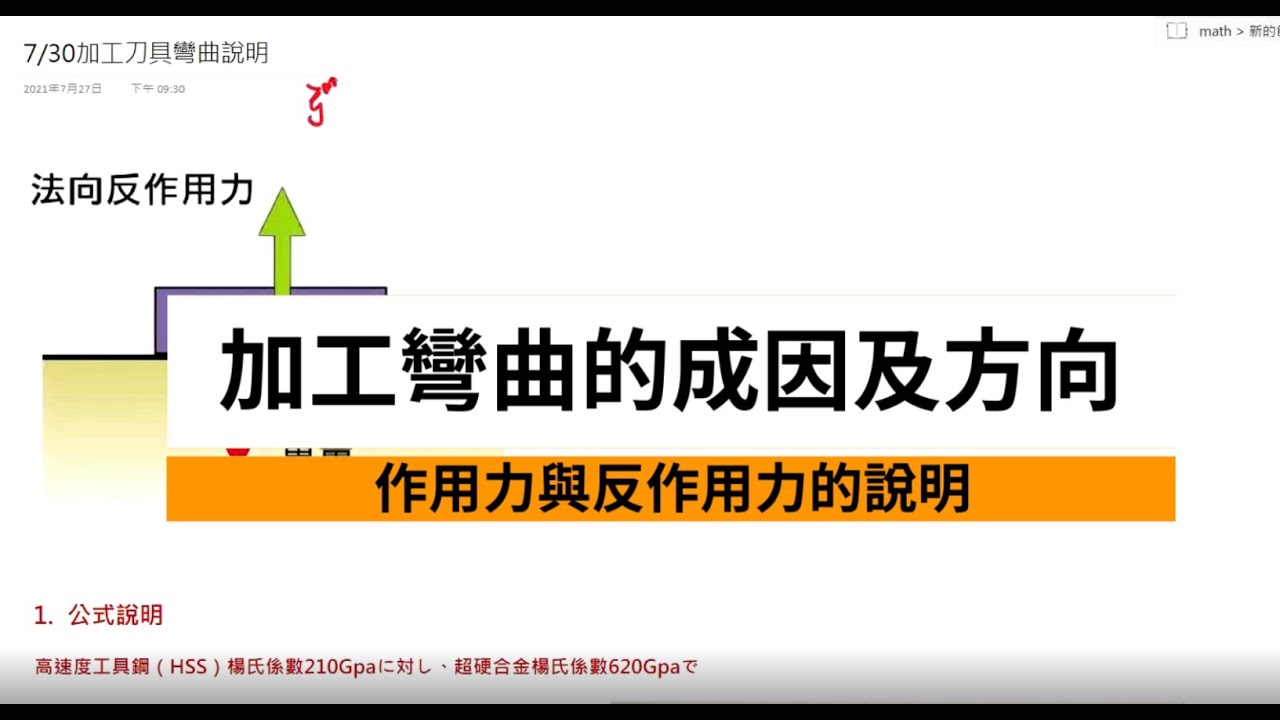 [端銑刀3/5] 銑刀加工時彎曲成因及方向