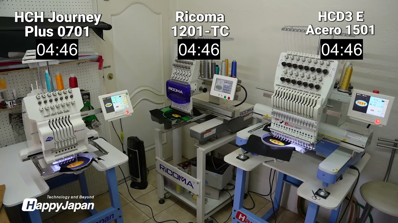 HappyJapan USA Vs Ricoma