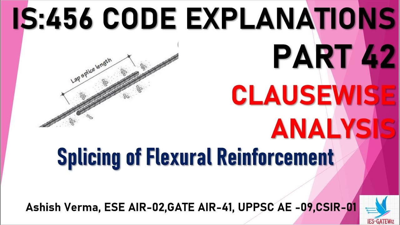 IS:456 Code Clause-wise Detailed Explanations|Curtailment & Splicing of Reinforcement|Part 42