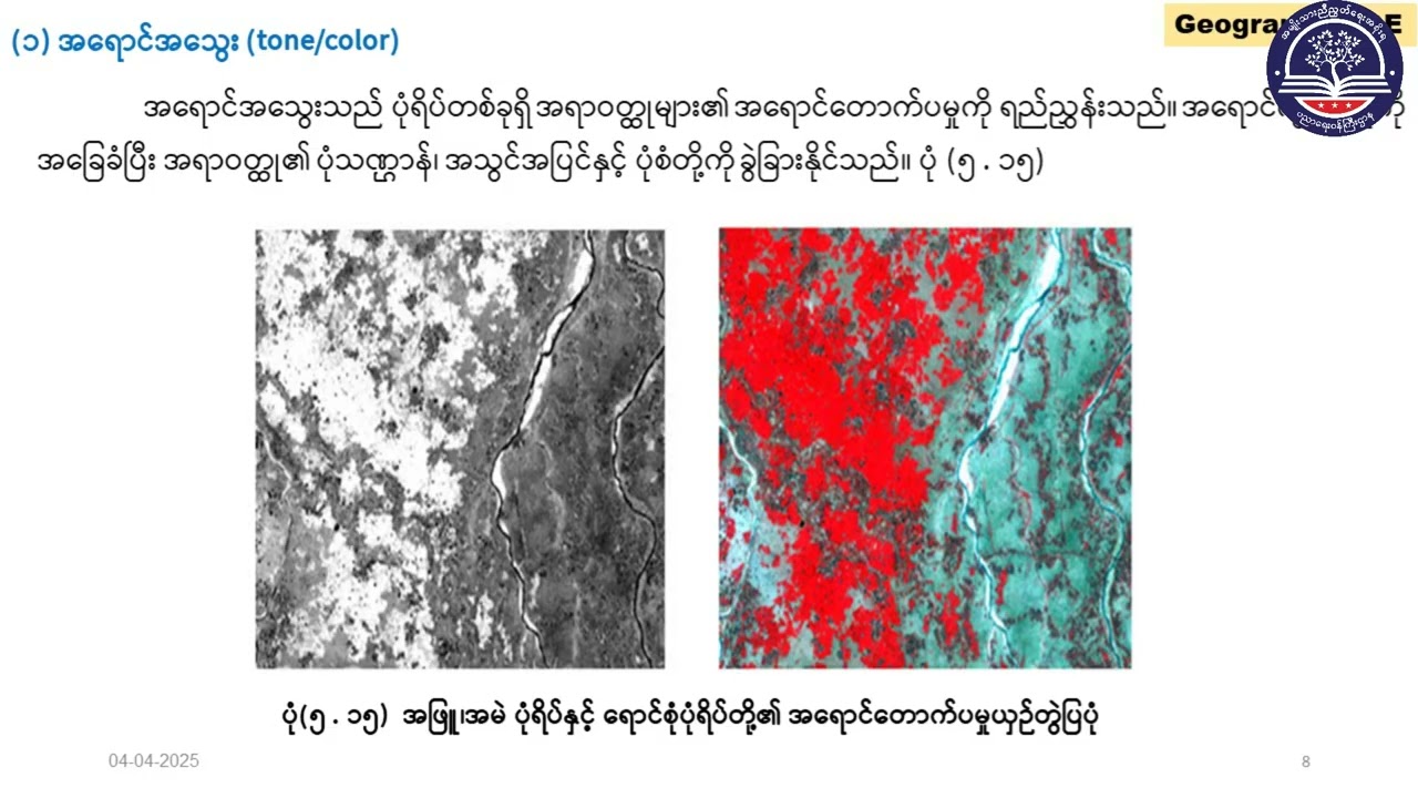 Grade 12 Geography, Chapter 5, Part 10 (လက်တွေ့ပထဝီဝင်)