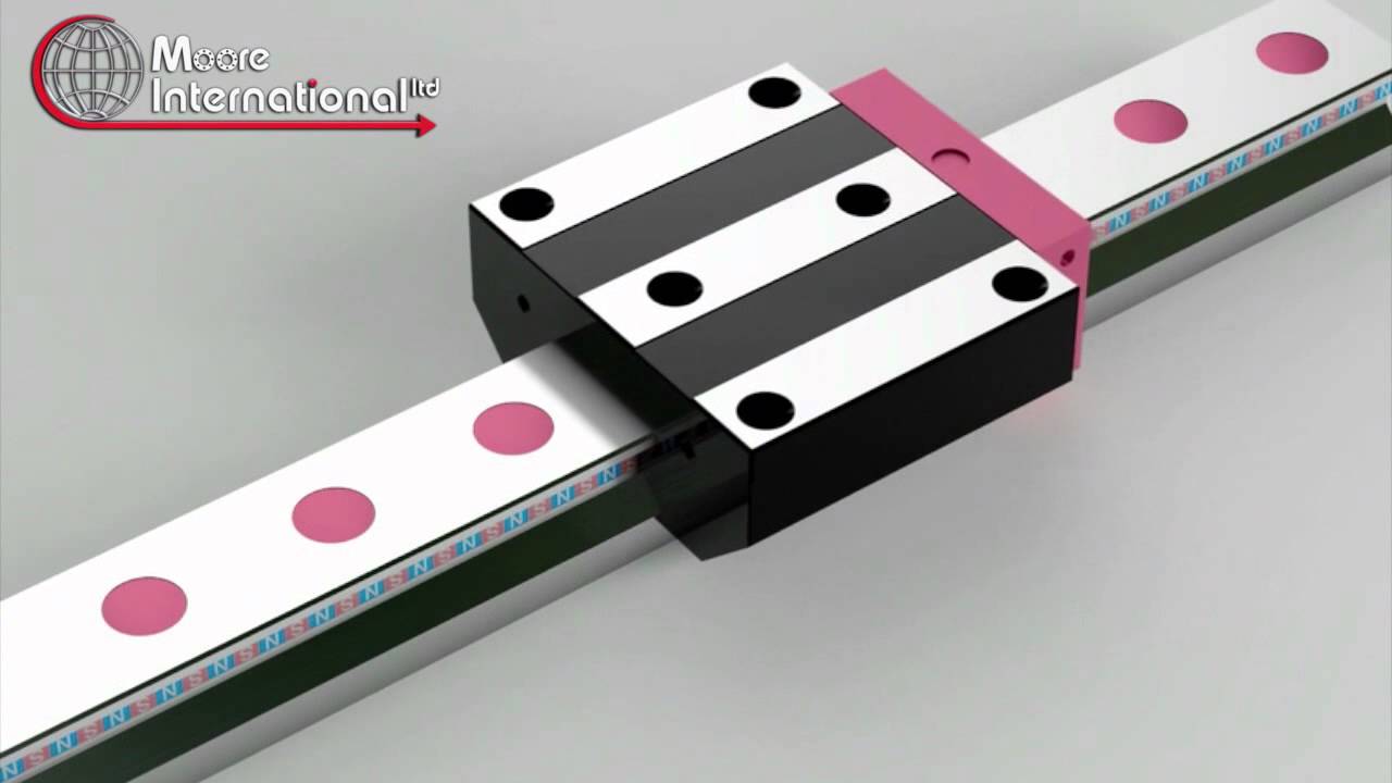 Schneeberger Product Overview - Moore International