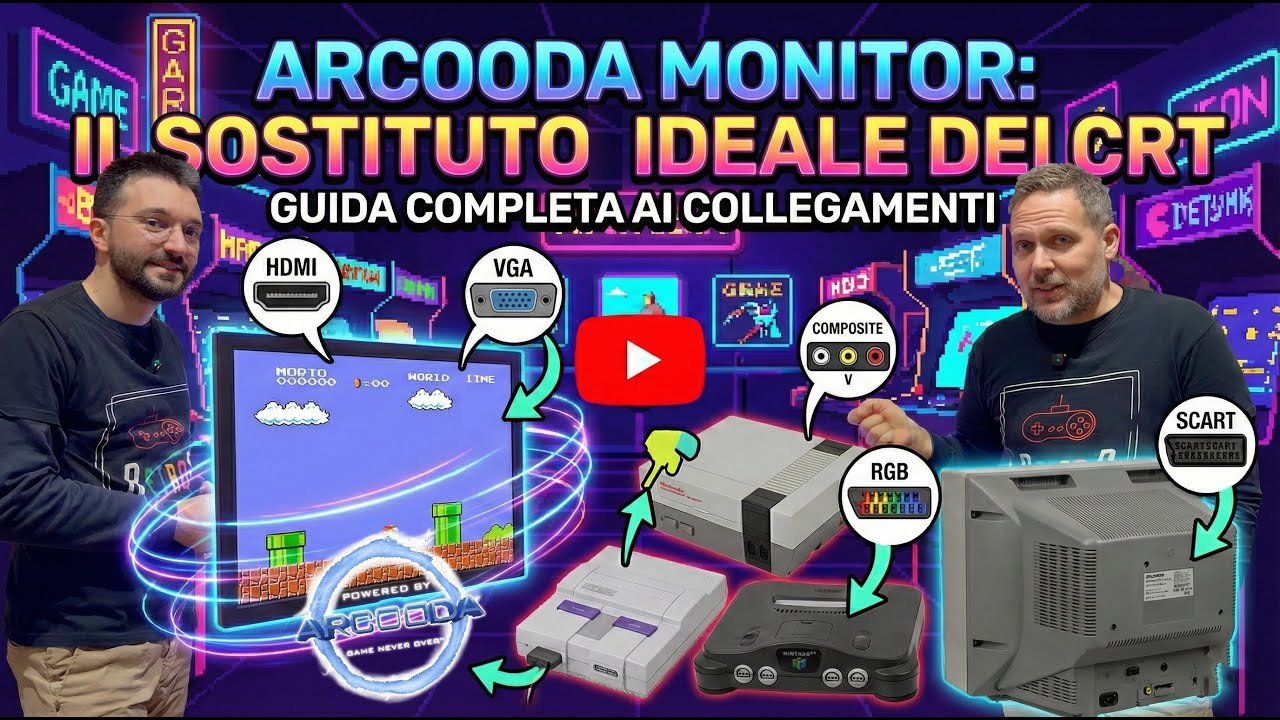 Monitor ARCOODA e RetroTink 4K: Il Risultato è INCREDIBILE! (Addio CRT?)
