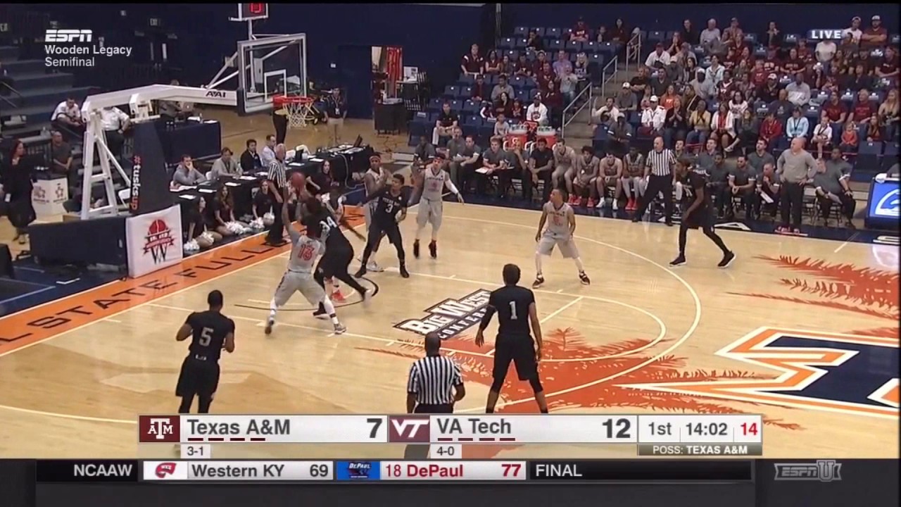 Good Defensive Intensity