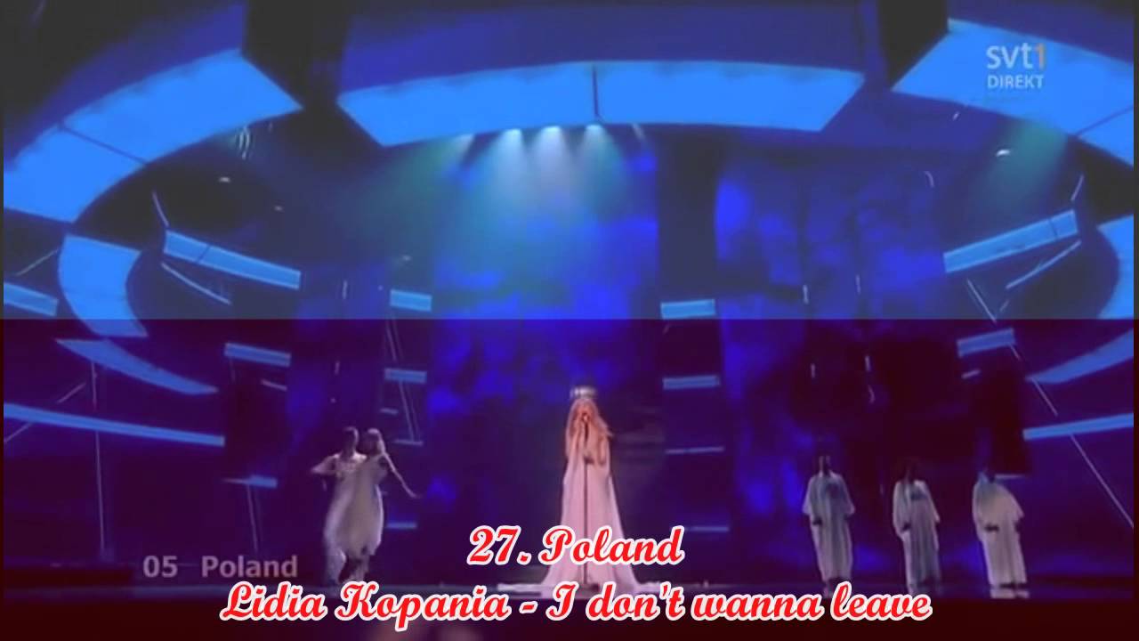 Eurovision 2009: Top 42 {OLD}