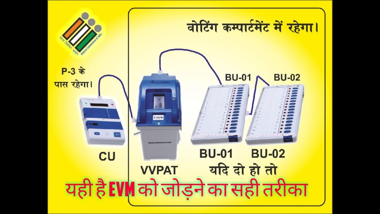 M3 EVM  (VVPAT CONTROL UNIT , BALLOT UNIT) DETAILS #ECI#VIDHAN_SABHA_CHUNAV,#MLA #ELECTION_2020