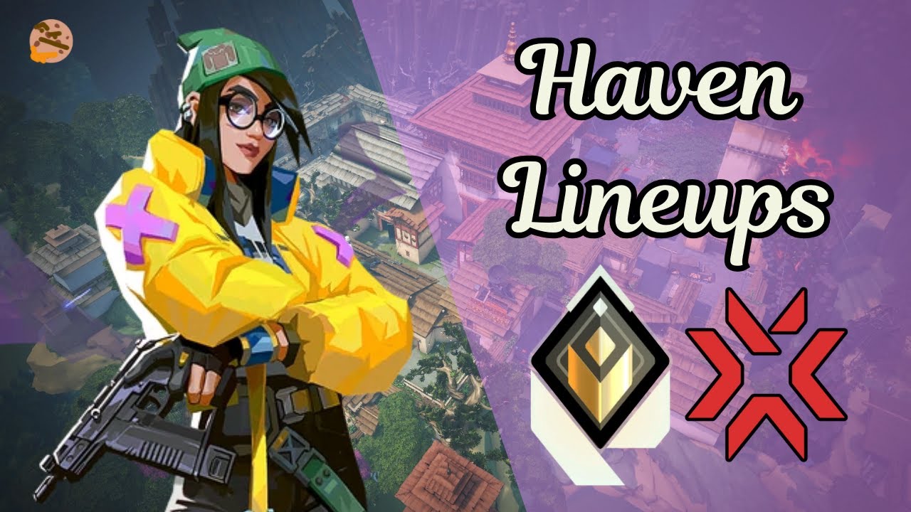 Killjoy Haven Setups & Lineups [EASY GUIDE!!]