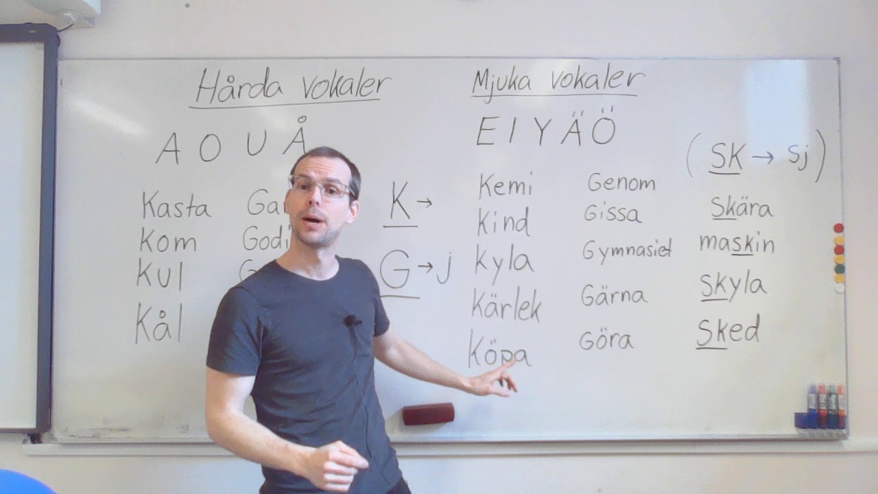 Hårda och mjuka vokaler (sfi)