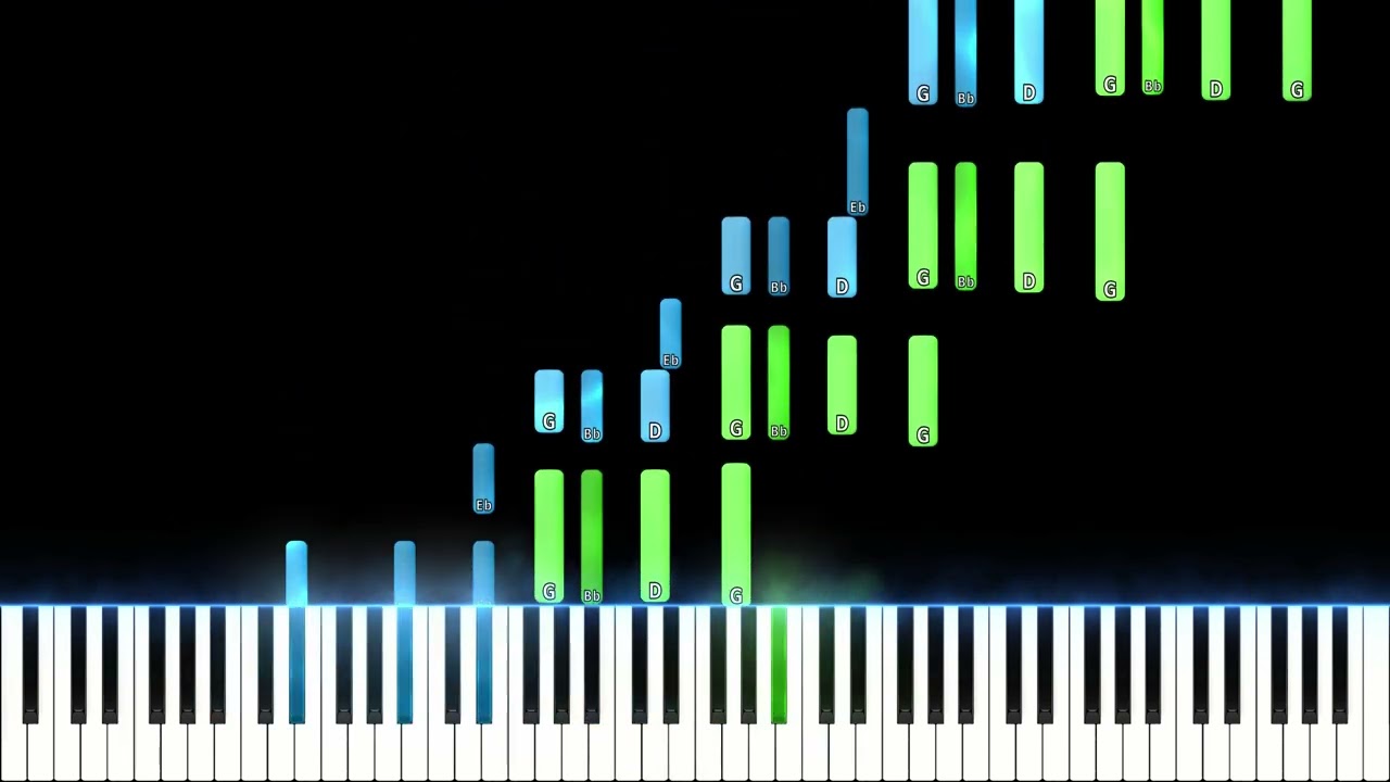 i hear a symphony